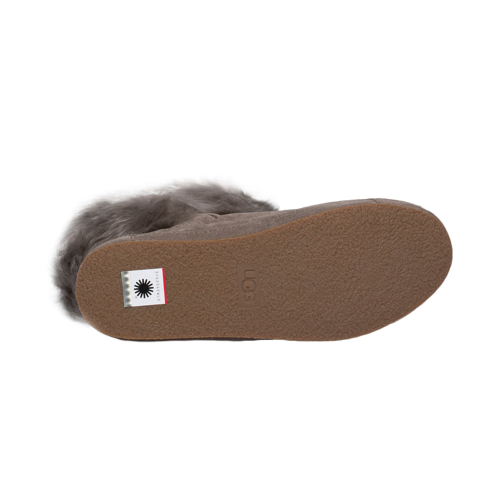 UGG Antoine Fur Slate Shoes - Women's